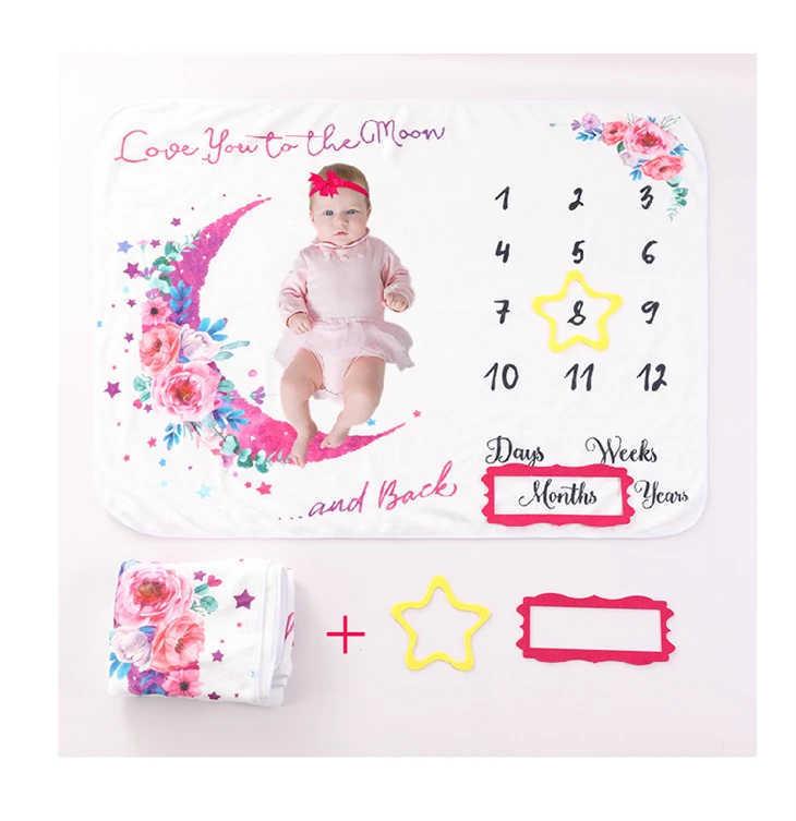Selimut Milestone Bercetak Digital