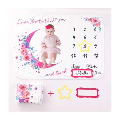 Selimut Milestone Bercetak Digital
